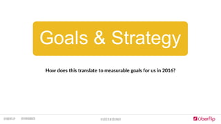 @Uberflip #uberwebinar@HanaAbaza
Goals  &  Strategy
How  does  this  translate  to  measurable  goals  for  us  in  2016?
 