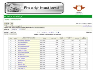 Find a high impact journal 