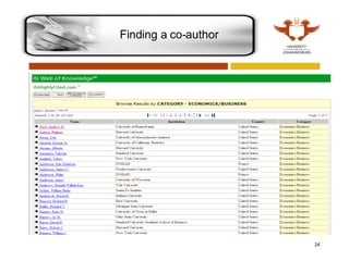 Finding a co-author 