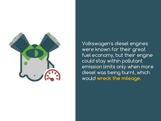 Volkswagen’s diesel engines were known for
their great fuel economy, but their engine could
stay within pollutant emission limits only when
more diesel was being burnt, which would wreck
the mileage.
 