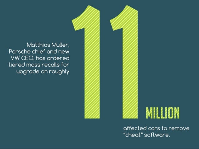 Matthias Muller, Porsche chief and new VW
CEO, has ordered tiered mass recalls for upgrade
on roughly 11 million affected ...