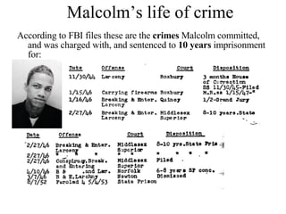 Malcolm’s life of crime According to FBI files these are the  crimes  Malcolm committed, and was charged with, and sentenced to  10 years  imprisonment for: 