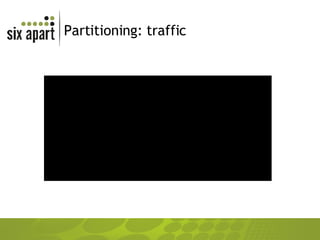 Partitioning: traffic 
