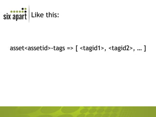 Like this: asset<assetid>-tags => [ <tagid1>, <tagid2>, … ] 