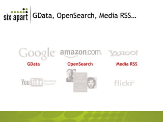 GData, OpenSearch, Media RSS… GData OpenSearch Media RSS 