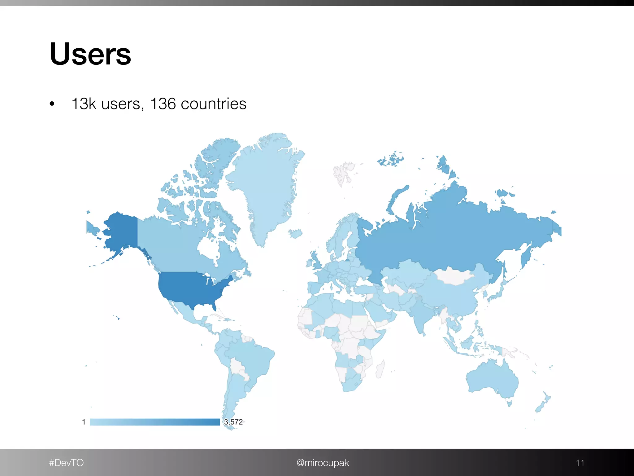 #DevTO @mirocupak
Users
!11
• 13k users, 136 countries
 