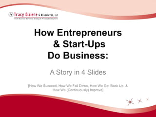 How Entrepreneurs& Start-UpsDo Business: A Story in 4 Slides [How We Succeed, How We Fall Down, How We Get Back Up, & How We (Continuously) Improve] 