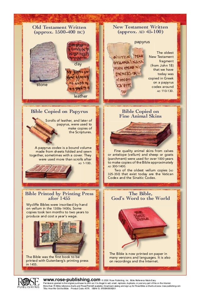 how we got the bible how we got the bible chart
