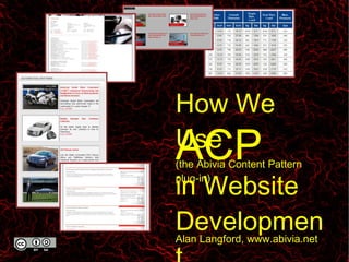 How We
ACP
Use
(the Abivia Content Pattern

in Website
plug-in)



Developmen
Alan Langford, www.abivia.net
 