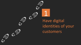 Have digital
identities of your
customers
1
 