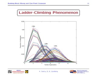 How Well Does A Single-Point Crossover Mix Building Blocks with Tight Linkage?