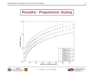 How Well Does A Single-Point Crossover Mix Building Blocks with Tight Linkage?