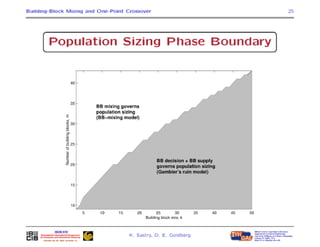 How Well Does A Single-Point Crossover Mix Building Blocks with Tight Linkage?