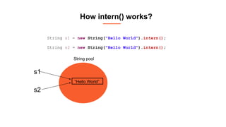 How intern() works?
“Hello World”
s1
s2
String pool
String s1 = new String("Hello World").intern();
String s2 = new String("Hello World").intern();
 