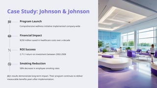 Case Study: Johnson & Johnson
Program Launch
Comprehensive wellness initiative implemented company-wide
Financial Impact
$250 million saved in healthcare costs over a decade
ROI Success
2.71:1 return on investment between 2002-2008
Smoking Reduction
58% decrease in employee smoking rates
J&J's results demonstrate long-term impact. Their program continues to deliver
measurable benefits years after implementation.
 