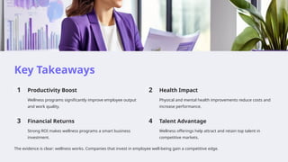 Key Takeaways
1 Productivity Boost
Wellness programs significantly improve employee output
and work quality.
2 Health Impact
Physical and mental health improvements reduce costs and
increase performance.
3 Financial Returns
Strong ROI makes wellness programs a smart business
investment.
4 Talent Advantage
Wellness offerings help attract and retain top talent in
competitive markets.
The evidence is clear: wellness works. Companies that invest in employee well-being gain a competitive edge.
 