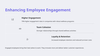 Enhancing Employee Engagement
Higher Engagement
70% higher engagement rates in companies with robust wellness programs
Team Cohesion
Stronger relationships through shared wellness activities
Loyalty & Retention
Increased employee retention and reduced turnover costs
Engaged employees bring their best selves to work. They innovate more and deliver better customer experiences.
 
