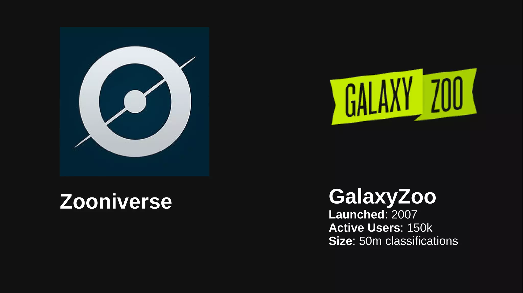 Zooniverse GalaxyZoo
Launched: 2007
Active Users: 150k
Size: 50m classifications