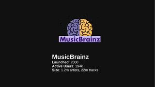 MusicBrainz
Launched: 2000
Active Users: 194k
Size: 1.2m artists, 22m tracks
 