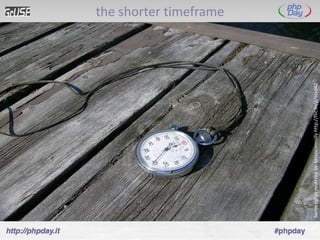 the shorter timeframe Some rights reserved by  brianconnolly http://flic.kr/p/6txd42 