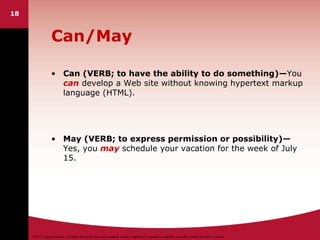 ©2011 Cengage Learning. All Rights Reserved. May not be scanned, copied or duplicated, or posted to a publicly accessible website, in whole or in part.
18
Can/May
• Can (VERB; to have the ability to do something)—You
can develop a Web site without knowing hypertext markup
language (HTML).
• May (VERB; to express permission or possibility)—
Yes, you may schedule your vacation for the week of July
15.
 