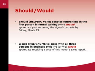 ©2011 Cengage Learning. All Rights Reserved. May not be scanned, copied or duplicated, or posted to a publicly accessible website, in whole or in part.
Should/Would
• Should (HELPING VERB; denotes future time in the
first person in formal writing)—We should
appreciate your returning the signed contracts by
Friday, March 23.
• Would (HELPING VERB; used with all three
persons in business style)—I (or We) would
appreciate receiving a copy of this month’s sales report.
66
 