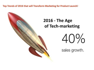 Top Trends of 2016 that will Transform Marketing for Product Launch!
2016 - The Age
of Tech-marketing
 