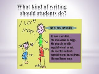 How to Teach Writing | PPTX