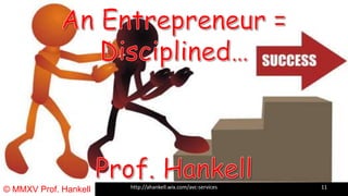 http://ahankell.wix.com/avc-servicesCopyright DisclaimerUnder Section 107 of the CopyrightAct 1976© MMXV Prof. Hankell 11
 