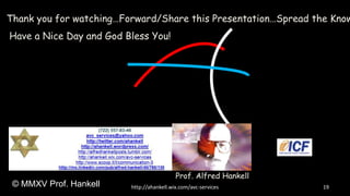 19http://ahankell.wix.com/avc-services
Thank you for watching…Forward/Share this Presentation…Spread the Know
Have a Nice Day and God Bless You!
© MMXV Prof. Hankell
Prof. Alfred HankellProf. Alfred Hankell
 
