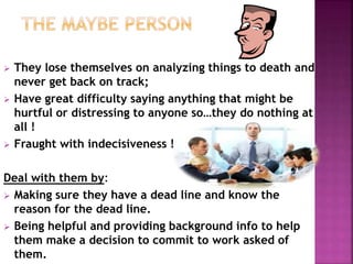  They lose themselves on analyzing things to death and 
never get back on track; 
 Have great difficulty saying anything that might be 
hurtful or distressing to anyone so…they do nothing at 
all ! 
 Fraught with indecisiveness ! 
Deal with them by: 
 Making sure they have a dead line and know the 
reason for the dead line. 
 Being helpful and providing background info to help 
them make a decision to commit to work asked of 
them. 
 