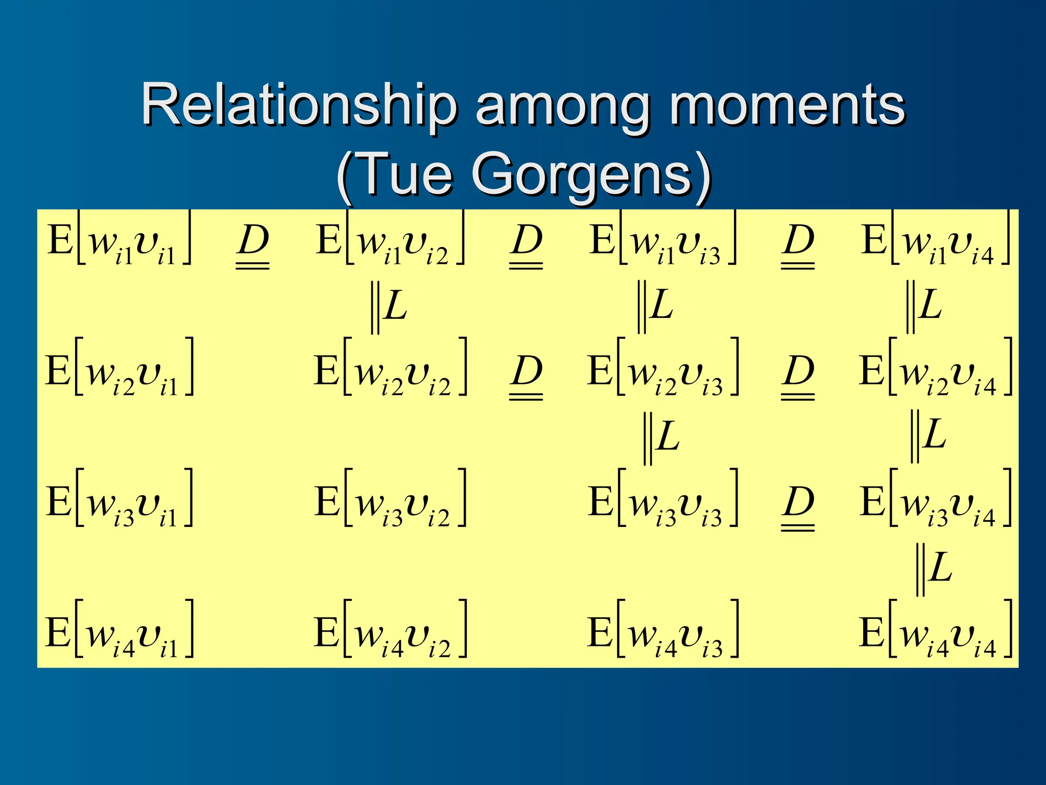        
       
       
       
4
4
3
4
2
4
1
4
4
3
3
3
2
3
1
3
4
2
3
2
2
2
1
2
4
1
3
1
2
1
1
1
E
E
E
E
E
E
E
E
E
E
E
E
E
E
E
E
i
i
i
i
i
i
i
i
i
i
i
i
i
i
i
i
i
i
i
i
i
i
i
i
i
i
i
i
i
i
i
i
w
w
w
w
L
w
D
w
w
w
L
w
D
w
D
w
w
L
w
D
w
D
w
D
w
















Relationship among moments
Relationship among moments
(Tue Gorgens)
(Tue Gorgens)
L
L
L
 