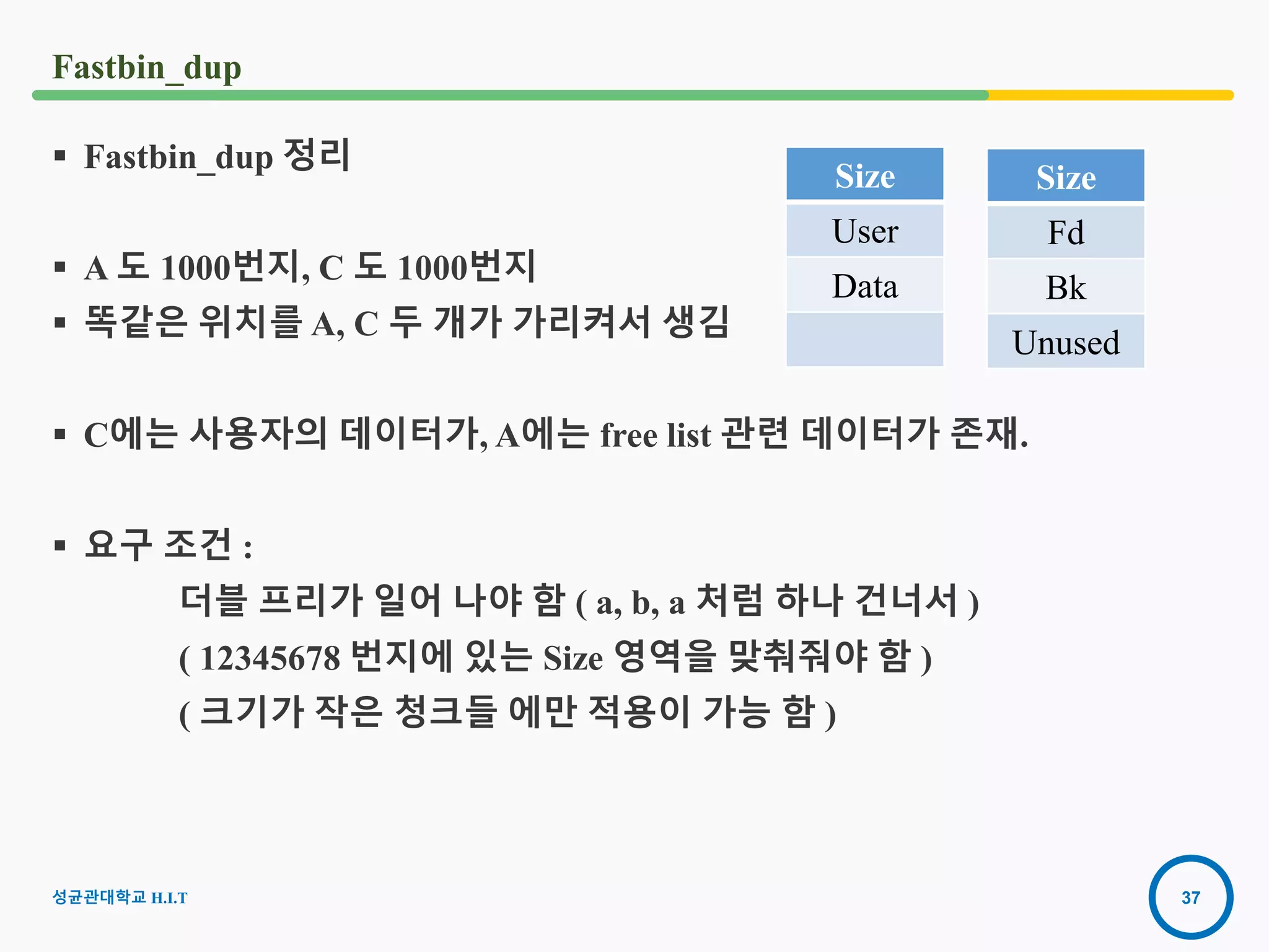 37
Fastbin_dup
 Fastbin_dup 정리
 A 도 1000번지, C 도 1000번지
 똑같은 위치를 A, C 두 개가 가리켜서 생김
 C에는 사용자의 데이터가, A에는 free list 관련 데이터가 존재.
 요구 조건 :
더블 프리가 일어 나야 함 ( a, b, a 처럼 하나 건너서 )
( 12345678 번지에 있는 Size 영역을 맞춰줘야 함 )
( 크기가 작은 청크들 에만 적용이 가능 함 )
Size
Fd
Bk
Unused
Size
User
Data
성균관대학교 H.I.T
 