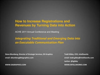 How to Increase Registrations and
              Revenues by Turning Data into Action
              ACHE 2011 Annual Conference and Meeting


              Integrating  Traditional  and  Emerging  Data  into  
              an  Executable  Communication  Plan


Steve  Blumberg,  Director  of  Strategic  Services,  DS  Graphics     Todd  Gibby,  CEO,  Intelliworks  
email:  sblumberg@dsgraphics.com                                       email:  todd.gibby@intelliworks.com  
                                                                       twitter:  @tgibby  
WWW.DSGRAPHICS.COM                                                     WWW.INTELLIWORKS.COM  
 