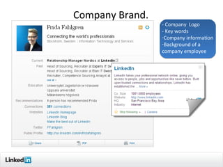 Company Brand.
                 - Company Logo
                 - Key words
                 -Company information
                 -Background of a
                 company employee




                                  5
 
