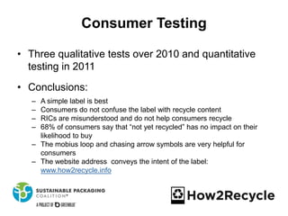 How2Recycle Label Presentation | PPTX