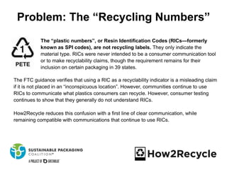 How2Recycle Label Presentation | PPTX | Business and Finance