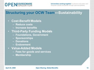 Structuring your OCW Team —Sustainability Cost-Benefit Models Reduce costs Increase benefits Third-Party Funding Models Foundations, Government Sponsorships Donations Endowment Value-Added Models Fees for goods and services Membership 