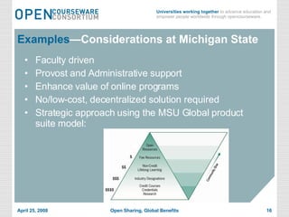Examples —Considerations at Michigan State Faculty driven Provost and Administrative support Enhance value of online programs No/low-cost, decentralized solution required Strategic approach using the MSU Global product suite model: 