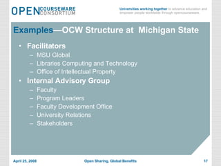 Examples —OCW Structure at  Michigan State Facilitators MSU Global Libraries Computing and Technology Office of Intellectual Property   Internal Advisory Group   Faculty Program Leaders Faculty Development Office University Relations Stakeholders 