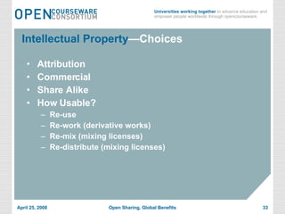 Intellectual Property —Choices Attribution Commercial Share Alike How Usable? Re-use  Re-work (derivative works) Re-mix (mixing licenses) Re-distribute (mixing licenses) 