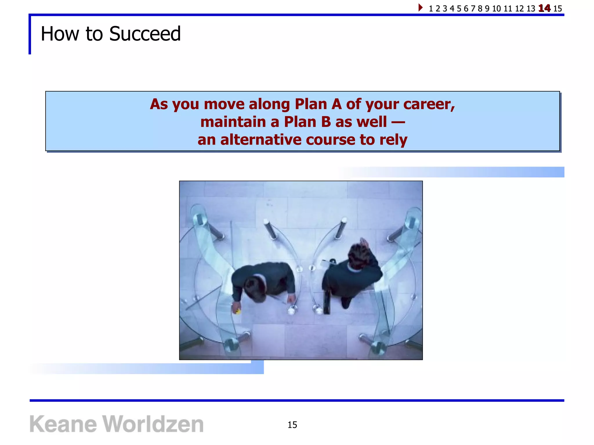 1 2 3 4 5 6 7 8 9 10 11 12 13 14 15


How to Succeed


          As you move along Plan A of your career,
                maintain a Plan B as well —
                an alternative course to rely




                           15
 