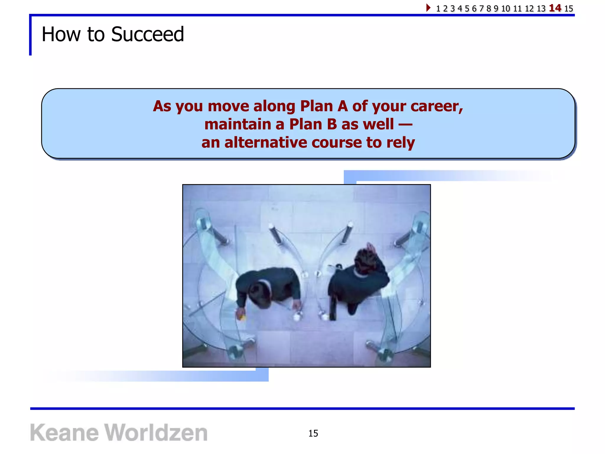 1 2 3 4 5 6 7 8 9 10 11 12 13   14 15

How to Succeed


          As you move along Plan A of your career,
                maintain a Plan B as well —
                an alternative course to rely




                             15
 
