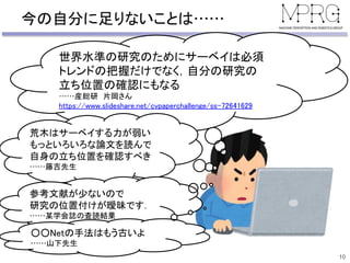 今の自分に足りないことは……
10
世界水準の研究のためにサーベイは必須
トレンドの把握だけでなく，自分の研究の
立ち位置の確認にもなる
……産総研 片岡さん
https://www.slideshare.net/cvpaperchallenge/ss-72641629
荒木はサーベイする力が弱い
もっといろいろな論文を読んで
自身の立ち位置を確認すべき
……藤吉先生
参考文献が少ないので
研究の位置付けが曖昧です．
……某学会誌の査読結果
○○Netの手法はもう古いよ
……山下先生
 