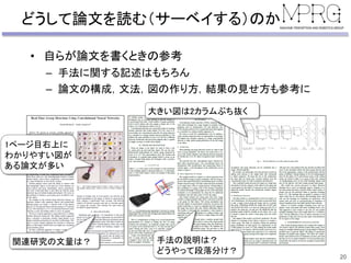 どうして論文を読む（サーベイする）のか
• 自らが論文を書くときの参考
– 手法に関する記述はもちろん
– 論文の構成，文法，図の作り方，結果の見せ方も参考に
20
1ページ目右上に
わかりやすい図が
ある論文が多い
大きい図は2カラムぶち抜く
関連研究の文量は？ 手法の説明は？
どうやって段落分け？
 