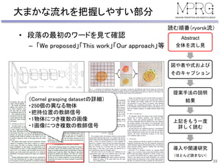 大まかな流れを把握しやすい部分
• 段落の最初のワードを見て確認
– 「We proposed」「This work」「Our approach」等
33
Abstract
全体を流し見
図や表や式および
そのキャプション
提案手法の説明
結果
上記をもう一度
詳しく読む
導入や関連研究
（ほとんど読まない）
読む順番（ryorsk流）
（Cornel grasping datasetの詳細）
・250個の異なる物体
・把持位置の教師信号
・1物体につき複数の画像
・1画像につき複数の教師信号
 
