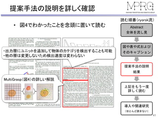 提案手法の説明を詳しく確認
• 図4でわかったことを念頭に置いて読む
41
Abstract
全体を流し見
図や表や式および
そのキャプション
提案手法の説明
結果
上記をもう一度
詳しく読む
導入や関連研究
（ほとんど読まない）
読む順番（ryorsk流）
・出力層にユニットを追加して物体のカテゴリを検出することも可能
・他の層は変更しないため検出速度は変わらない
MultiGrasp（図4）の詳しい解説
 