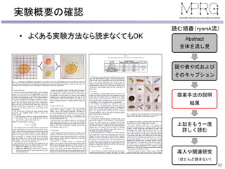 実験概要の確認
42
Abstract
全体を流し見
図や表や式および
そのキャプション
提案手法の説明
結果
上記をもう一度
詳しく読む
導入や関連研究
（ほとんど読まない）
読む順番（ryorsk流）
• よくある実験方法なら読まなくてもOK
 
