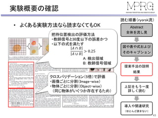 実験概要の確認
43
Abstract
全体を流し見
図や表や式および
そのキャプション
提案手法の説明
結果
上記をもう一度
詳しく読む
導入や関連研究
（ほとんど読まない）
読む順番（ryorsk流）
• よくある実験方法なら読まなくてもOK
把持位置検出の評価方法
・教師信号と30度以下の誤差かつ
・以下の式を満たす
𝐴 ∩ 𝐵
𝐴 ∪ 𝐵
> 0.25
A: 検出領域
B: 教師信号領域
クロスバリデーション（5倍）で評価
・画像ごとに分割（Image-wise）
・物体ごとに分割（Object-wise）
（同じ物体がいくつか存在するため）
 
