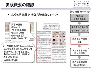 実験概要の確認
45
Abstract
全体を流し見
図や表や式および
そのキャプション
提案手法の説明
結果
上記をもう一度
詳しく読む
導入や関連研究
（ほとんど読まない）
読む順番（ryorsk流）
• よくある実験方法なら読まなくてもOK
学習の詳細
・25epoch
・学習率: 0.0005
・decay: 0.001
・Dropout: 50%
・GPU: Tesla K20
データの前処理とAugmentation
・Depth値を0-255に正規化して
Blueチャンネルと置き換え
・各チャンネルから144を引く
・クロップと回転
・入力は224x224
 